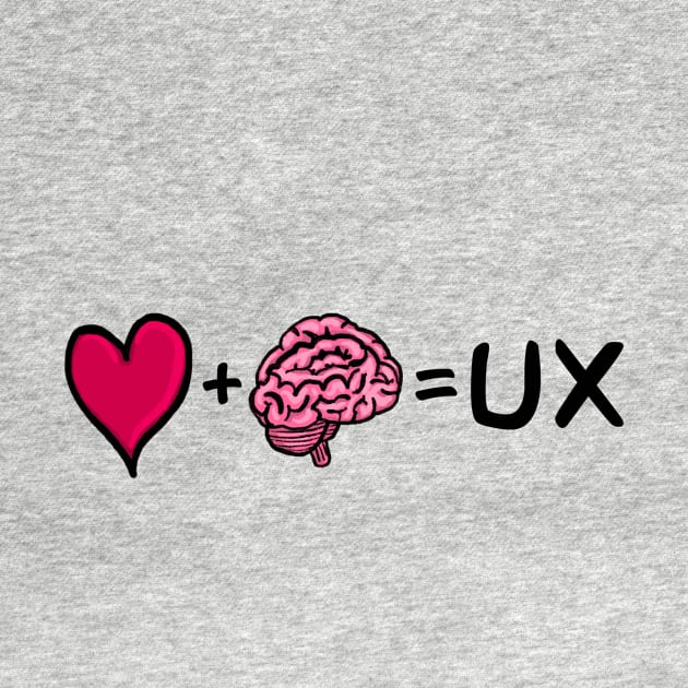 Feeling + Thinking = UX by Quick Brown Fox Canada 